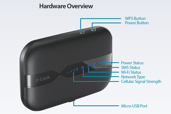 مودم 4G LTE قابل حمل دی لینک مدل DWR-932C