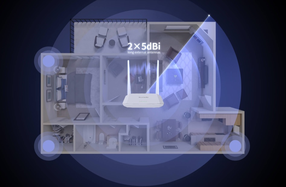 مودم روتر VDSL/ADSL بی سیم N300 تندا مدل V300